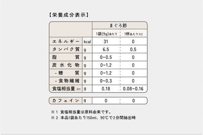 【ギフトラッピング付】まぐろ節 15個セット